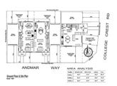 Mernda, address available on request