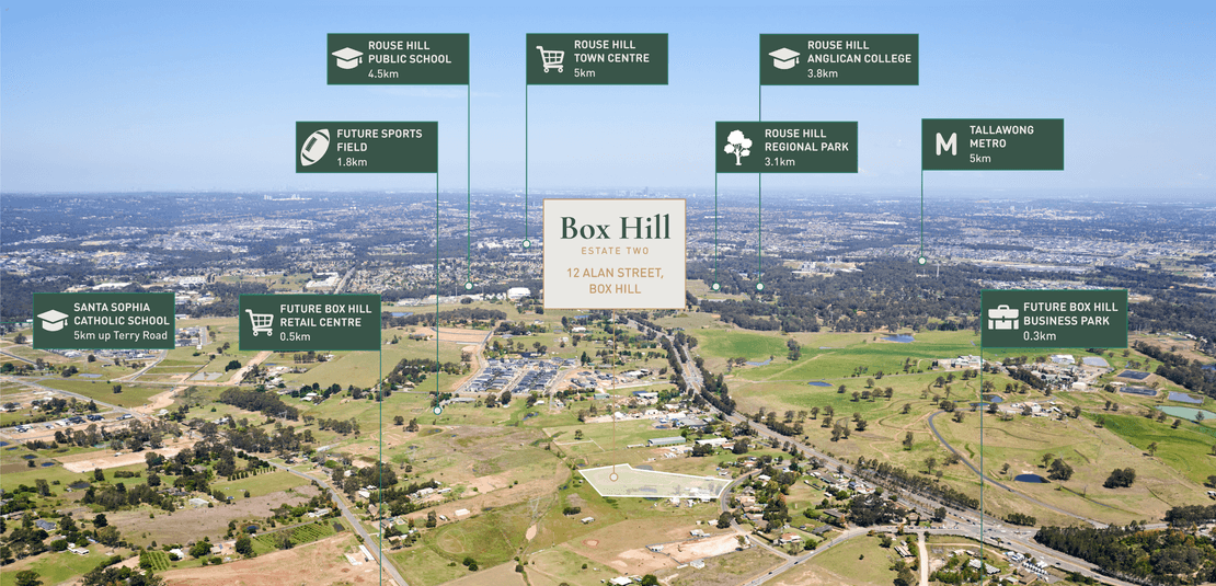 Landen’s Box Hill Estate 2 Land Estate