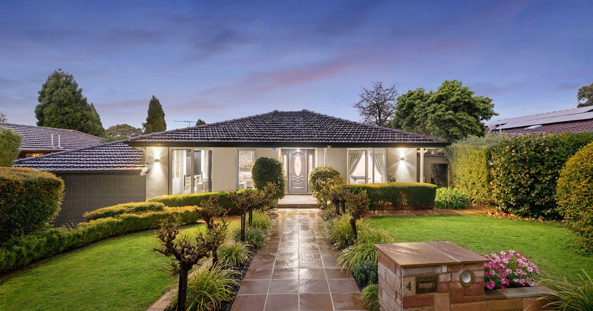 4 Jessup Close, Mulgrave VIC 3170