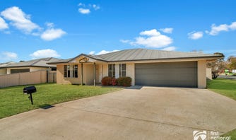 Property at 27 Rusden Court, Armidale