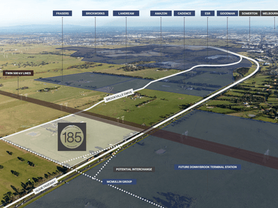 185 Brookville Drive, Craigieburn, VIC