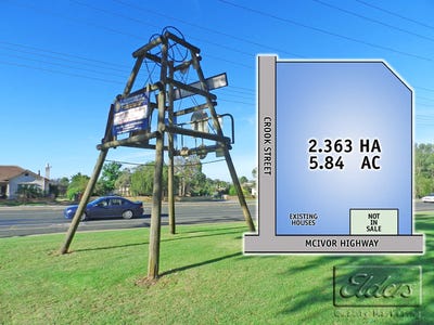 195 - 199  McIvor Highway, Bendigo, VIC