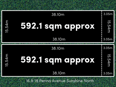 18 Penna Avenue, Sunshine North, VIC