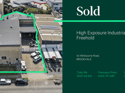 44 Winbourne Road, Brookvale, NSW