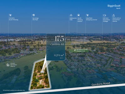 175 Gordons Road, South Morang, VIC