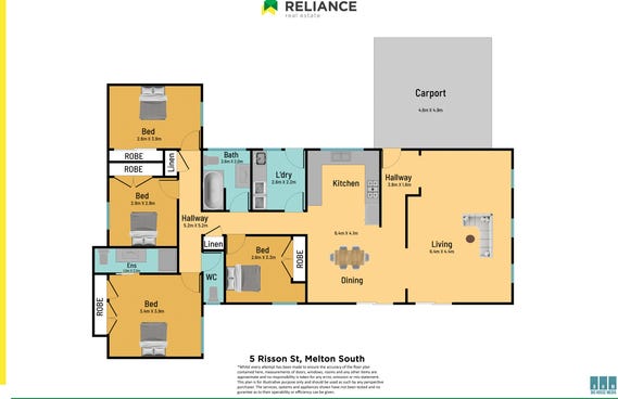 5 Risson Street, Melton South VIC 3338 - property.com.au