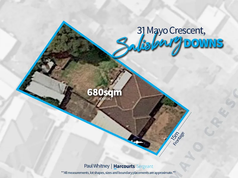 YOUR NEXT PROJECT OR INVESTMENT AWAITS!