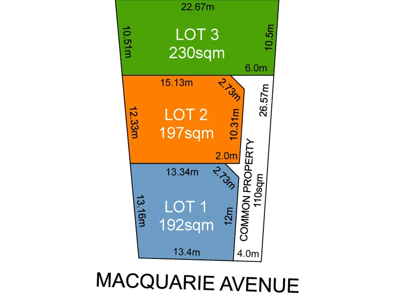 Blocks in Prime Location!