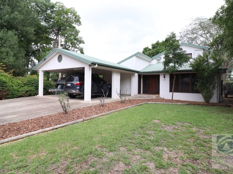 Position absolutely perfect