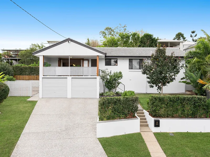 When all the Hard Work's Complete!