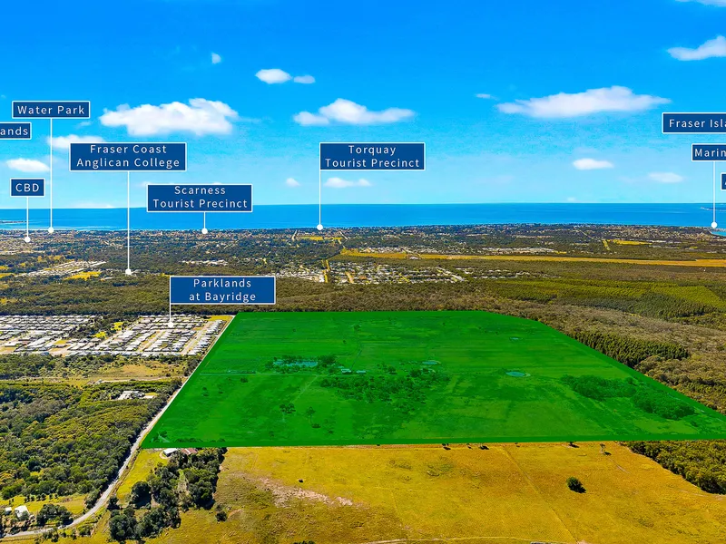 PRIME RESIDENTIAL LAND ESTATE **Stage 1 UNDER CONTRACT**