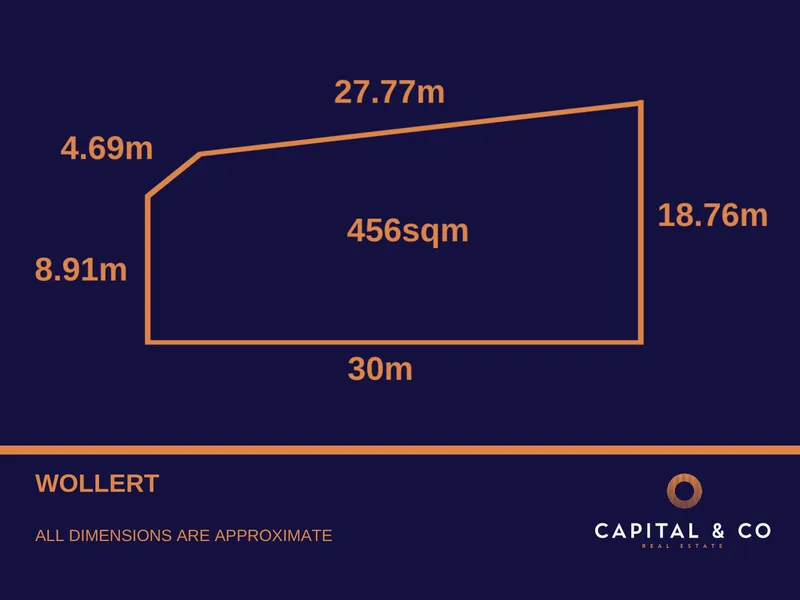 Land an Opportunity in the Heart of Wollert