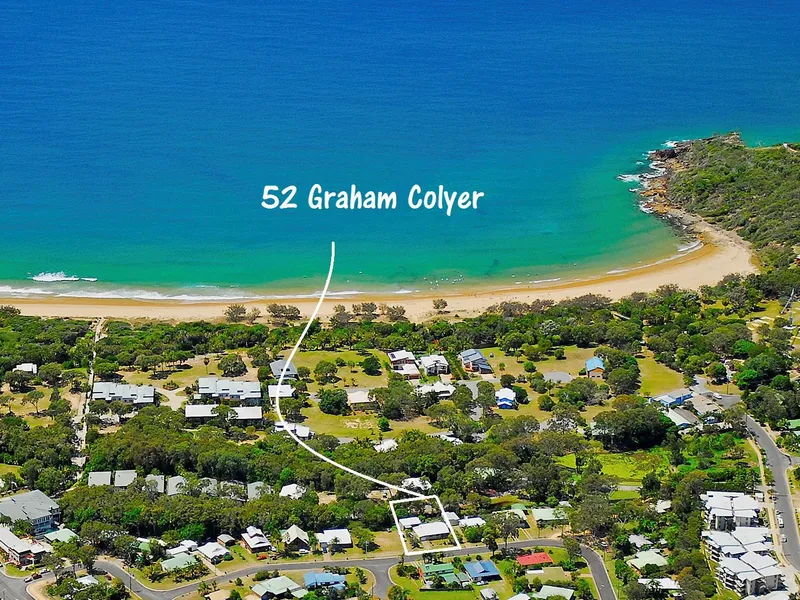 LOCATION LOCATION LOCATION