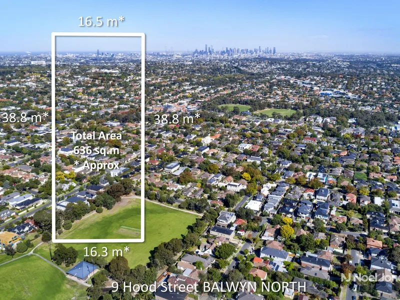 Position and Potential in the Balwyn High School Zone