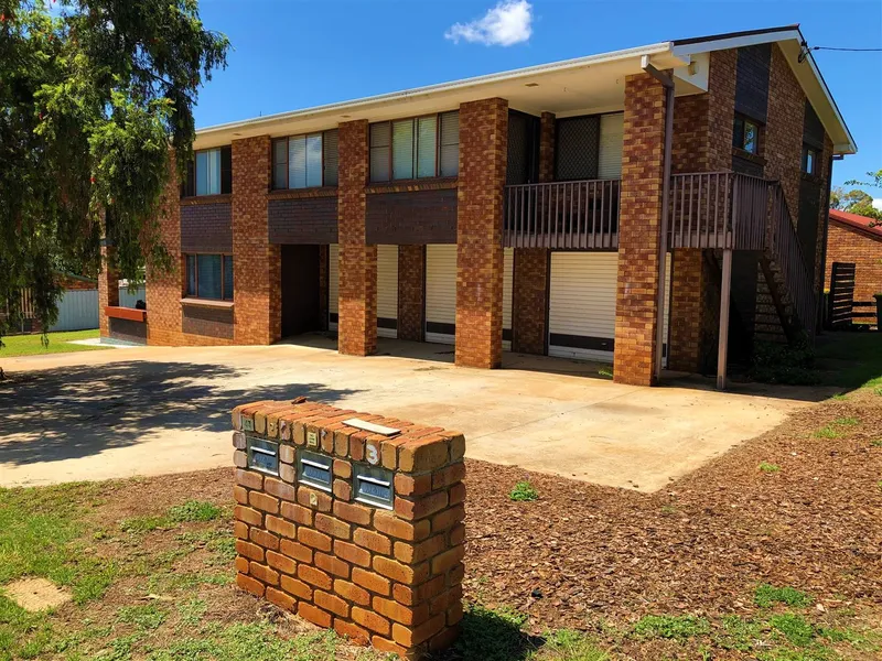 Are you ready to Invest?