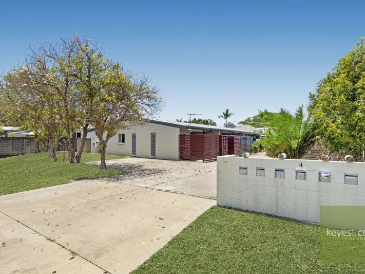 Entry Level Investment