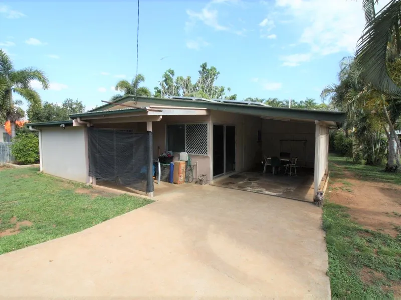 INVESTORS OR OWNER OCCUPIER