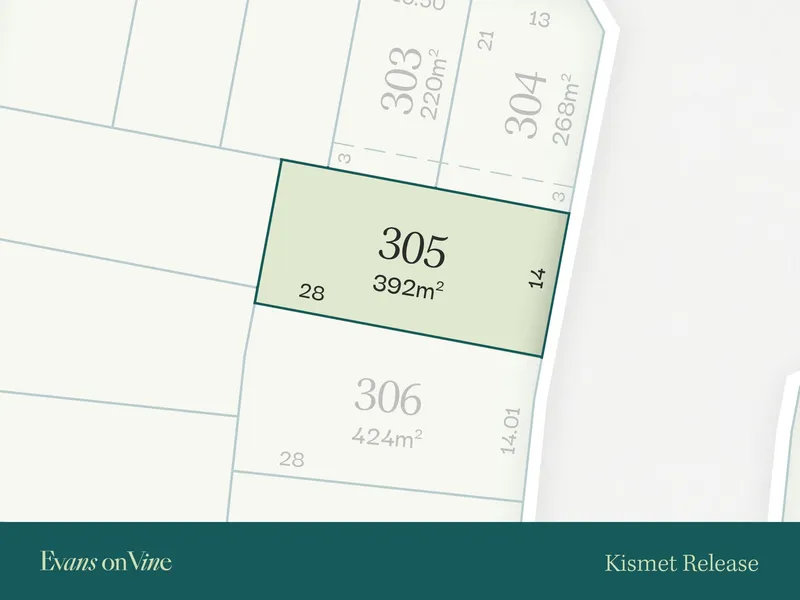 Evans on Vine, Sunbury's newest community