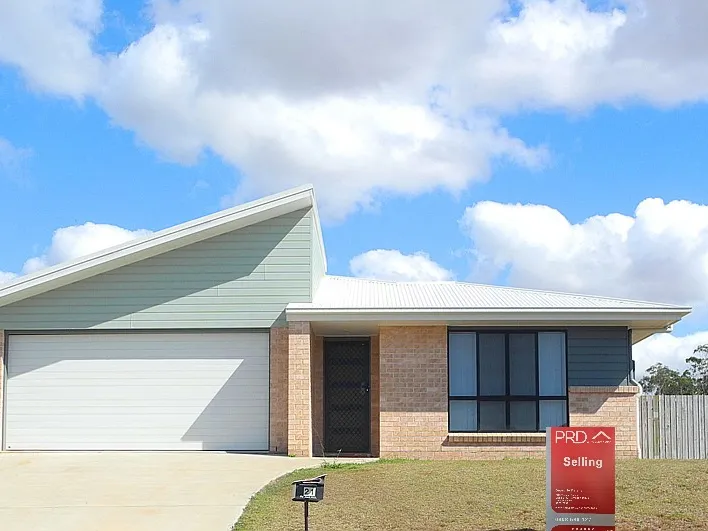 TIME TO BUY YOUR INVESTMENT PROPERTY