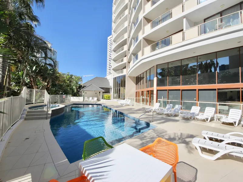 Amazing Investment returns, Central Broadbeach