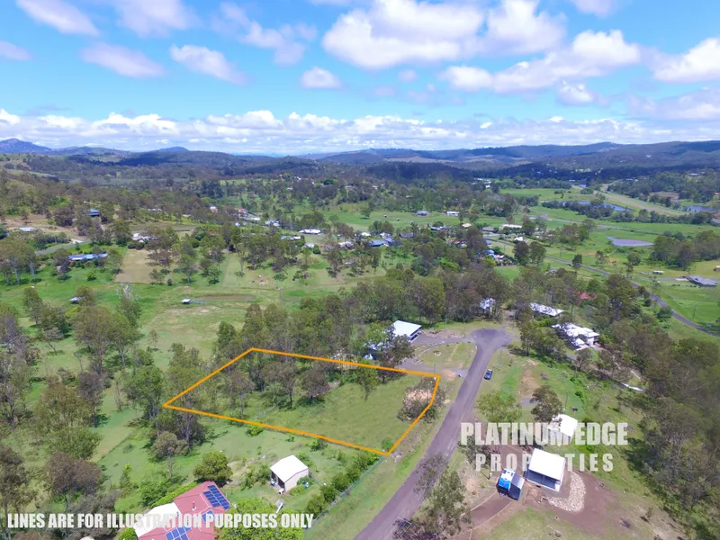 Ready to Build ! Registered and Available