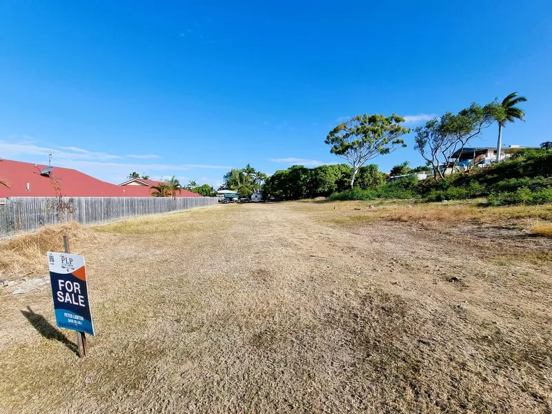 Well Positioned Block with Options