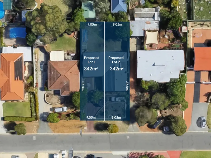 It all starts with the right location!