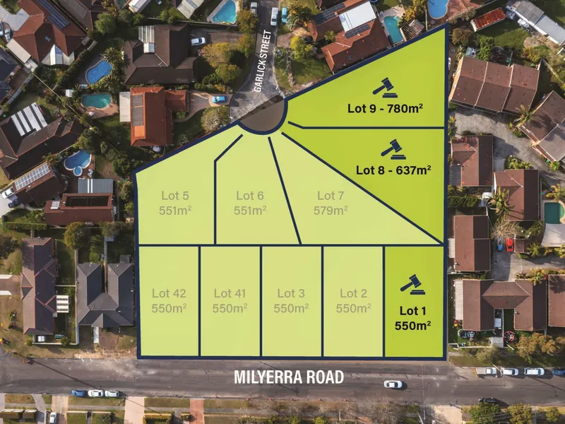 THE MILYERRA ESTATE KARIONG