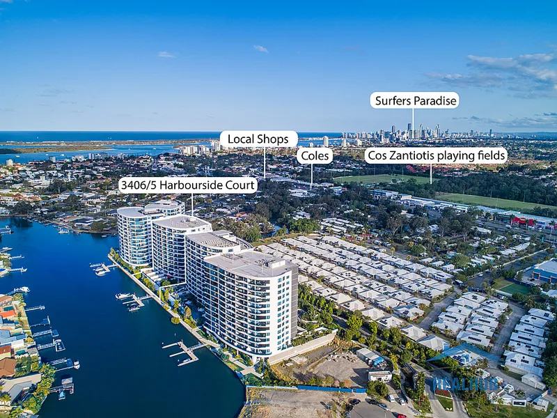 Set-and-Forget Investment or a Lifestyle of Convenience