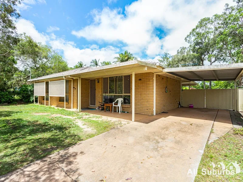 INVESTORS OPPORTUNITY RIGHT HERE