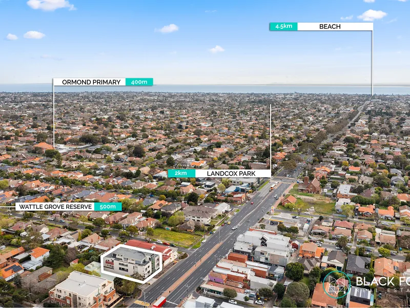 ITS ALL AT YOUR DOOR STEP