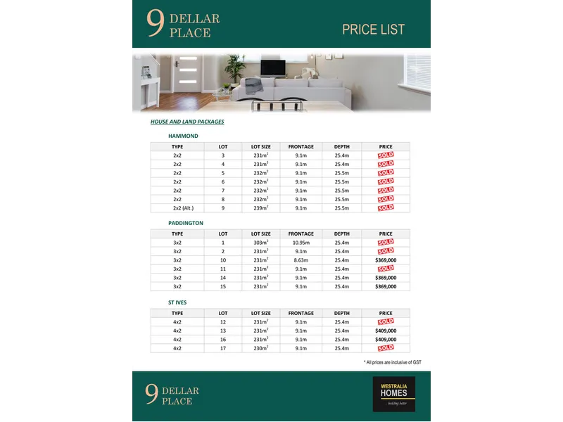 $409,000 - House & Land Package!