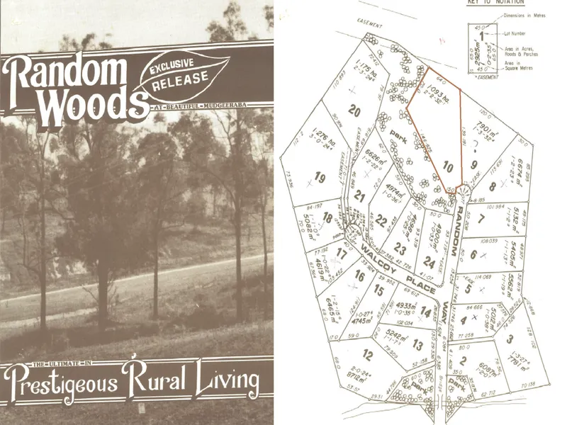 It’s Been 36 Years….