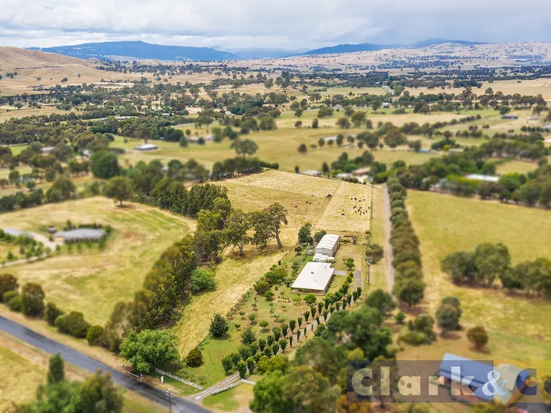 Township Acreage