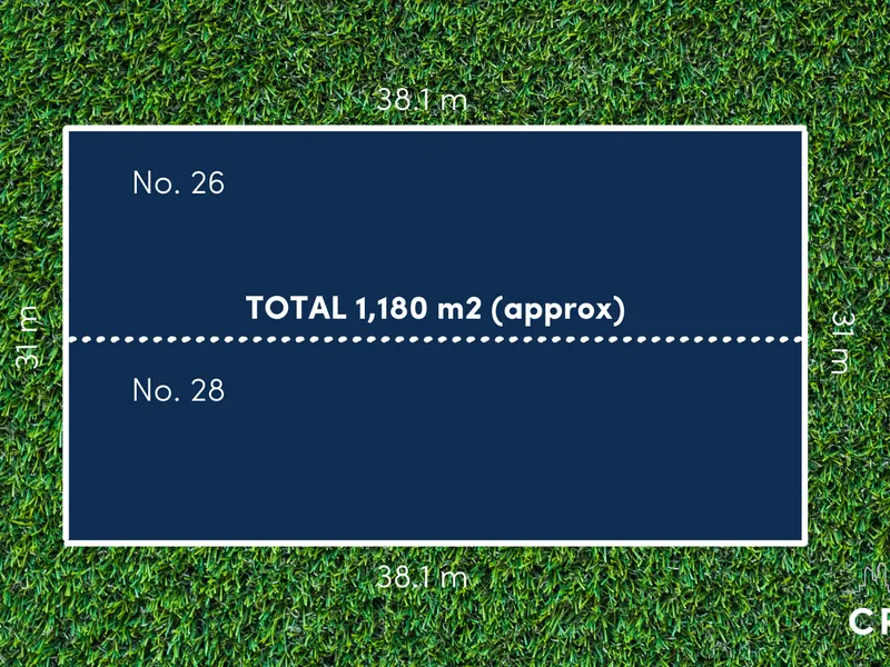 INDUSTRIAL VACANT LAND INVESTMENT