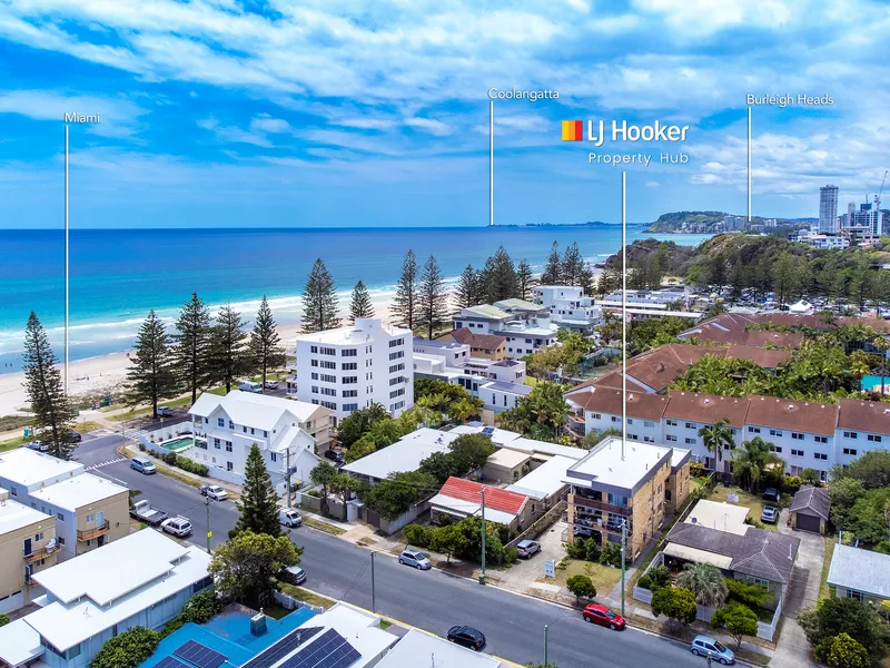 Perfectly Positioned Beachside Unit- A Truly Unique Opportunity!