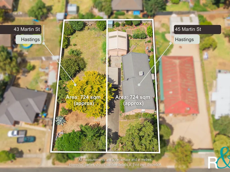 Build Your Dream Home (STCA)