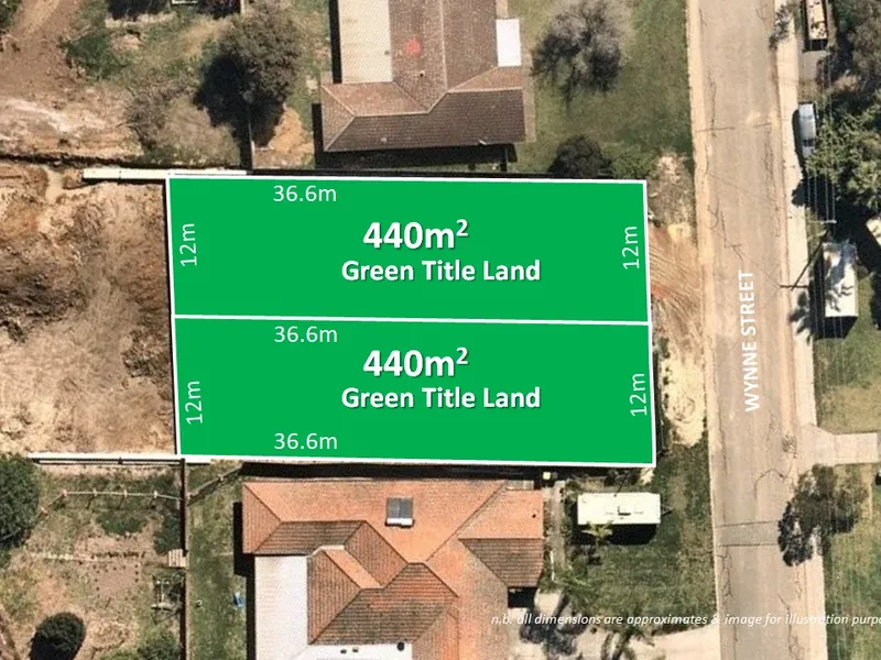 Development Ready - GREEN TITLE 