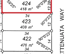 One of the Biggest Land Left in Dayton
