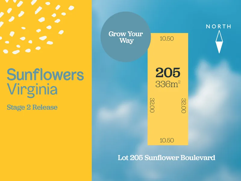 Grow Your Way!