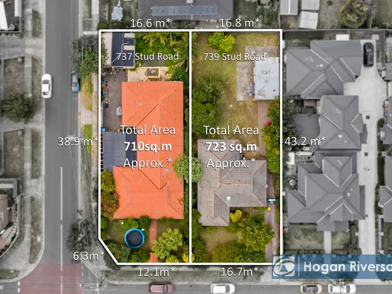 SOLD IN THE FIRST WEEK FOR PREMIUM PRICE