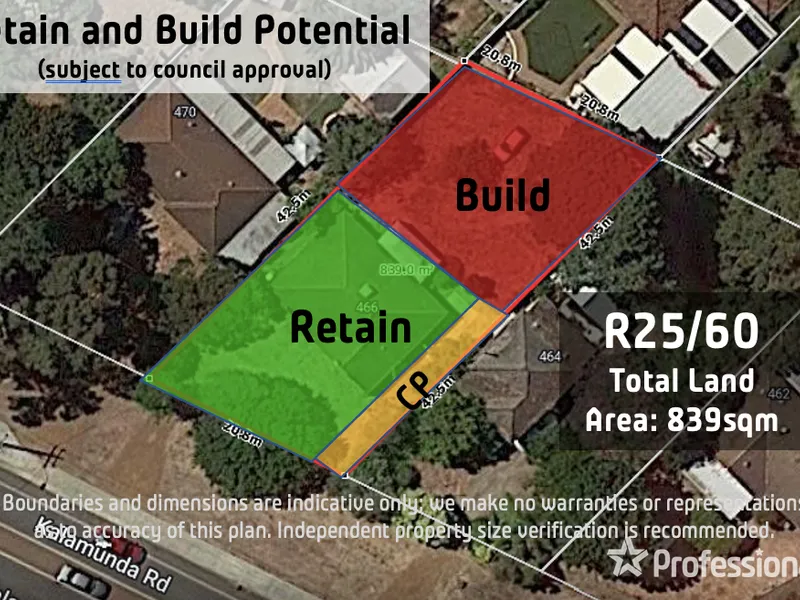 Perfect Retain & Build on R25/R60 Zoning
