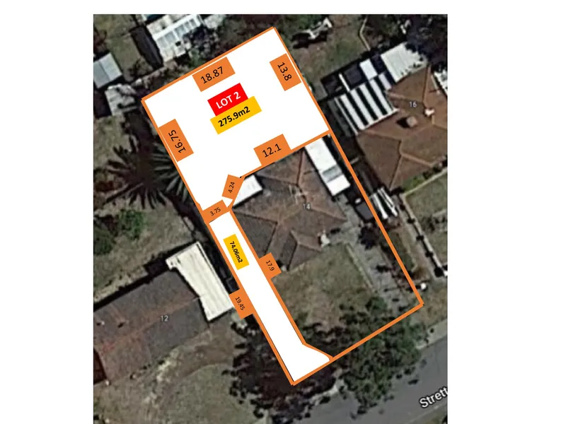 House & Land Package