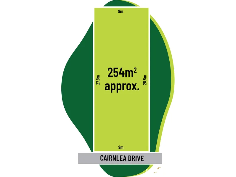 Location Location Location!