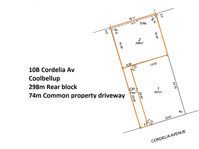 Second Chance From Finance Fallover!!