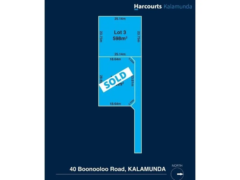 Near 600m2 What a price!