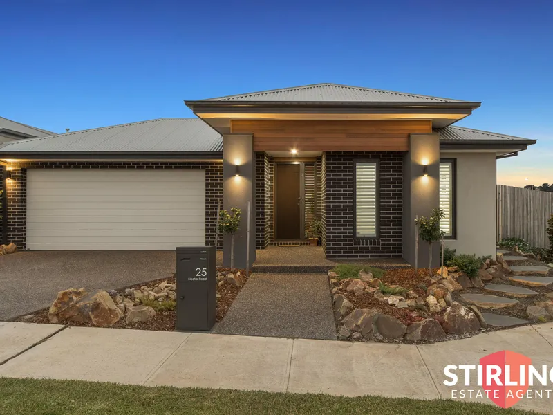 Presentation Perfect