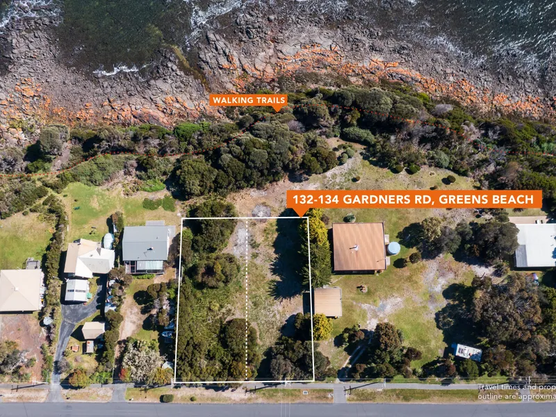 ONCE IN A LIFETIME OPPORTUNITY