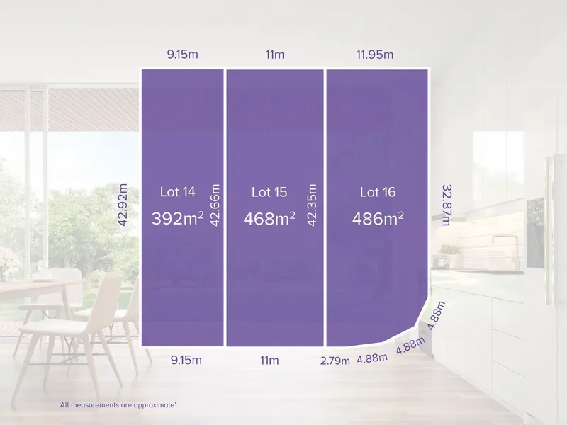 Last Stage! Beachside Location, Flat Land & Torrens Titled!