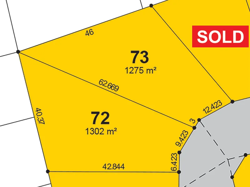 RESIDENTIAL LAND FOR SALE IN WILLIAMS